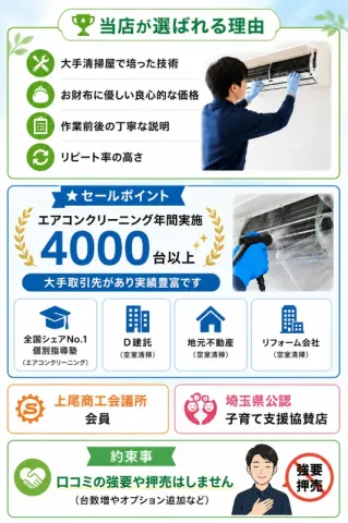 当店が選ばれる理由