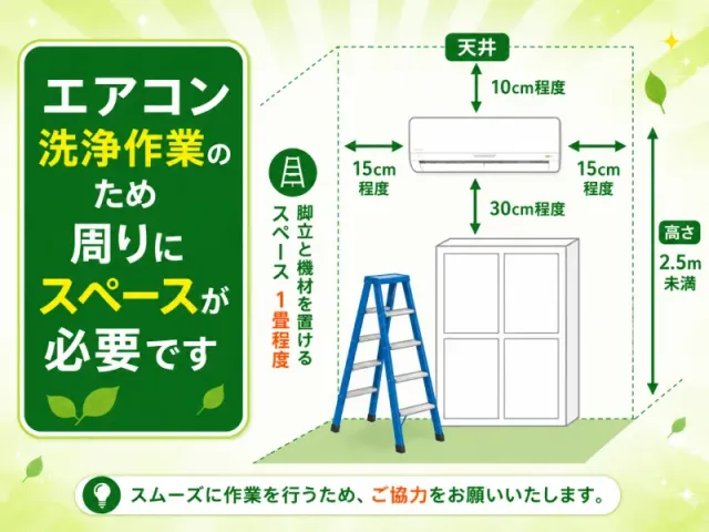 【新規出店キャンペーン（お掃除機能付）】11月30日までのご予約が大変お得です！のサービス写真