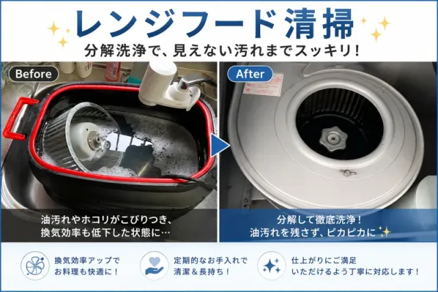 頑固な油汚れも綺麗に落とします！レンジフード清掃