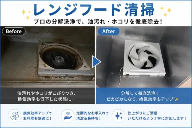 頑固な油汚れも綺麗にリセット！プロペラタイプ清掃