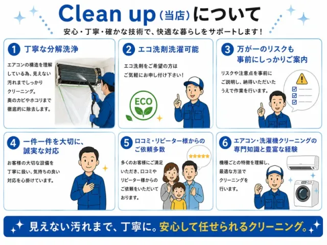 国家資格保有者による分解クリーニングのサービス写真