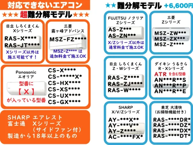「安さ」だけじゃない！◤内部までピカピカ☆◢　今だけ限定特価‼️エアコンセット◎のサービス写真