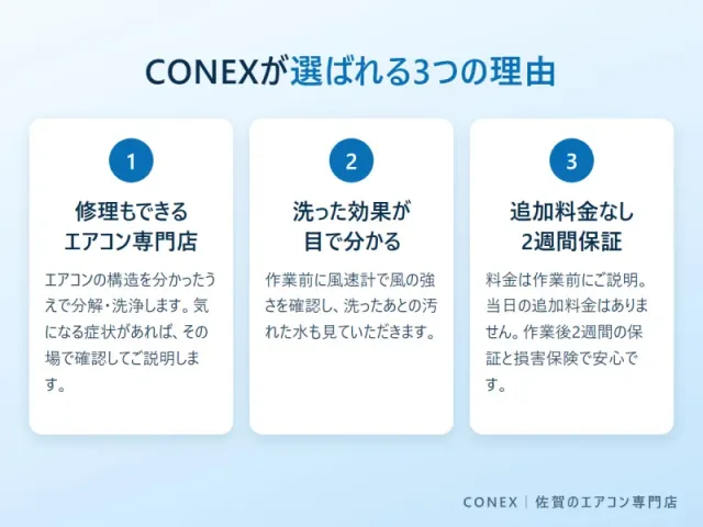 【佐賀・福岡】お掃除機能付きエアコンクリーニング｜ユニットも分解洗浄・出張費0円のサービス写真