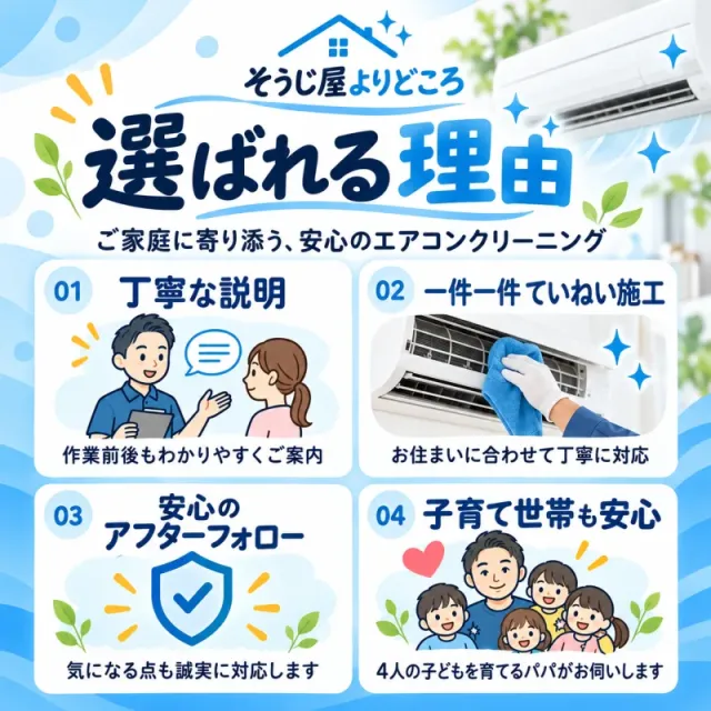 【経験豊富なプロが訪問】丁寧な分解洗浄とわかりやすい説明のサービス写真